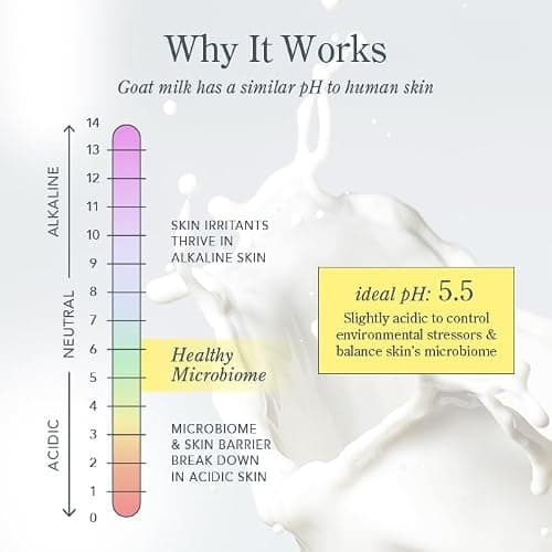 Beekman 1802 Goat Milk Soap Bar with Botanical Oils & Shea Butter - 9 oz - Gently Moisturizes, Exfoliates, and Nourishes for Soft, Healthy Skin - Cruelty-Free thumbnail 5
