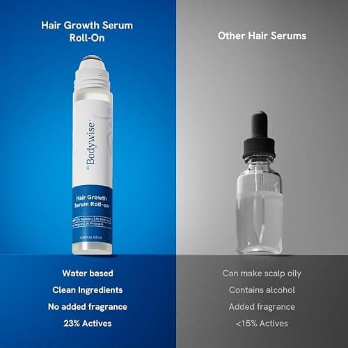 Be Bodywise Rosemary Hair Growth Serum Roll On 25 ml – 3% Rosemary, 3% Redensyl & 2% Anagain | DHT-Blocking Scalp Serum Boosts Oxygen Flow, Reduces Hair Fall | Paraben/Sulfate-Free | Women & Men thumbnail 9