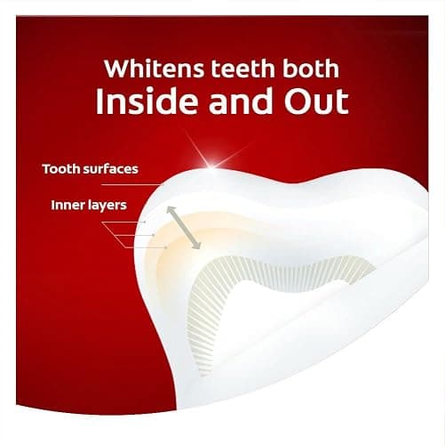 Colgate Ow Advance Tp 3.2z Cs Sp Icy Fresh, 0.28 Oz thumbnail 5