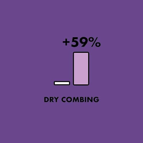As I Am Hair Spray, Rice Water 16oz - with Forbidden Black Rice, Saw Palmetto, Biotin - Clean, Protein-Free Formula - Odor, Vegan & Cruelty Free - For All Hair Types thumbnail 9