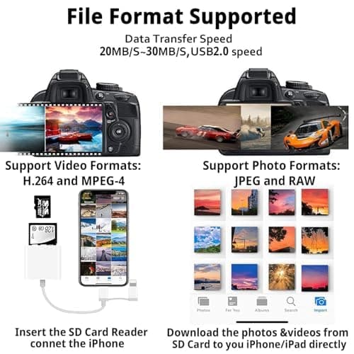 Lettore Schede SD per iPhone/iPad/Fotocamera, Adattatore Scheda SD per iPhone, Adattatore SD per iPhone, Adattatore Macchina Fotografica iPhone, SD Card Reader for iPhone Lettore Schede USB C thumbnail 4