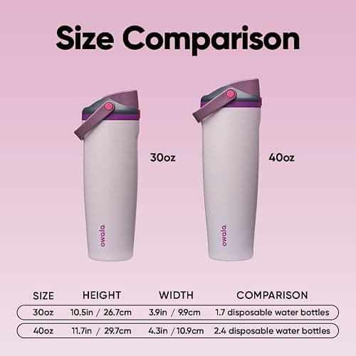 Owala FreeSip Sway Stainless Steel Water Bottle 30 oz Dreamy Field thumbnail 3
