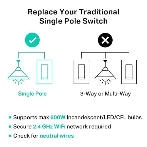 Kasa Smart Switch 2-Gang HS200-2, Single Pole,Neutral Wire Required, 2.4GHz Wi-Fi Light Switch Compatible with Alexa and Google Home, UL Certified, No Hub Required, White - 2-Gang - White thumbnail 7