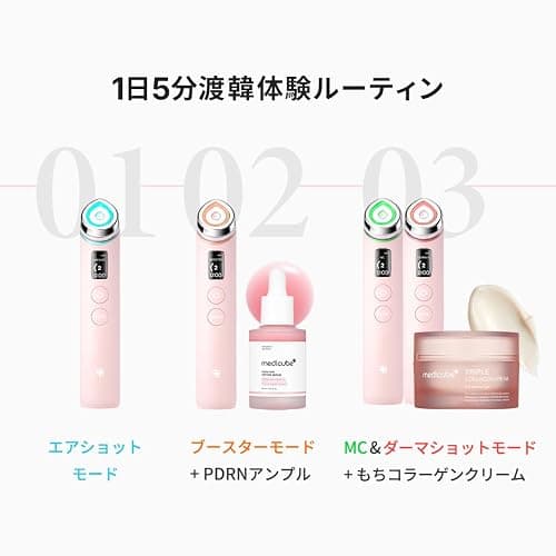 Medicube Age R Booster Pro Pink (English Version) thumbnail 4