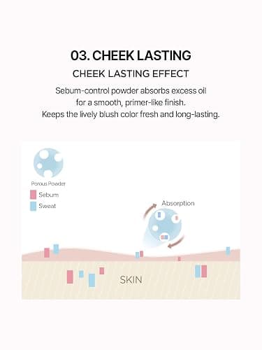 Artist Cushion Blush | Liquid Blur Blush, Korean Makeup (Rosy Petal) | soft matte finish liquid blush, 6 color cheek makeup, cheek tint, Korean beauty blush thumbnail 7