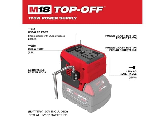 Milwaukee 2846-20 M18 18V 175W TOP-Off Li-Ion Compact Inverter Power Supply thumbnail 5