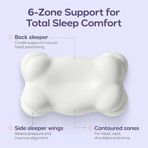 Mellow CloudAlign Memory Foam Pillow for Neck & Shoulder Support, High | Dual Height Ergonomic Cervical Pillow for Side Back & Stomach Sleepers, Contoured Orthopedic Bed Pillow with Washable Cover thumbnail 3