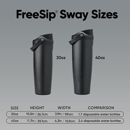 Owala FreeSip Sway - Stainless Steel - 30-oz. - Black (Very, Very Dark) thumbnail 7