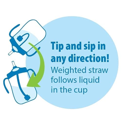 Dr. Brown's Milestones, Baby's First Straw Cup Sippy Cup with Straw, 6m+, 9oz/270ml, 2 Pack, Coral & Olive Green, BPA Free thumbnail 5