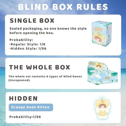 Triiter Yooki Meow Summer Party Series Plush Blind Box 1PC(1 of 7 Possible Styles) Cute Figures Collectible Toys Birthday Gifts (1Pcs BlindBox) thumbnail 5