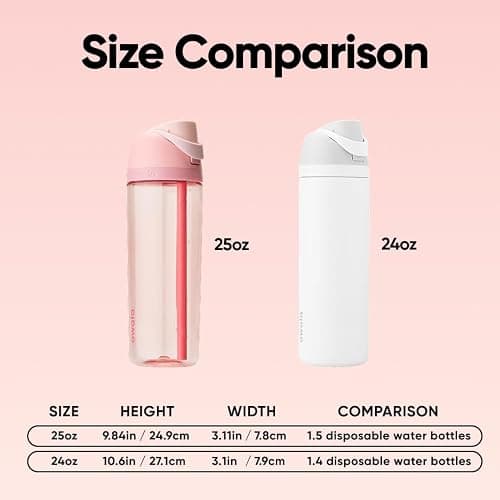 Owala FreeSip Tritan Water Bottle 25 oz Rose Quartz thumbnail 2