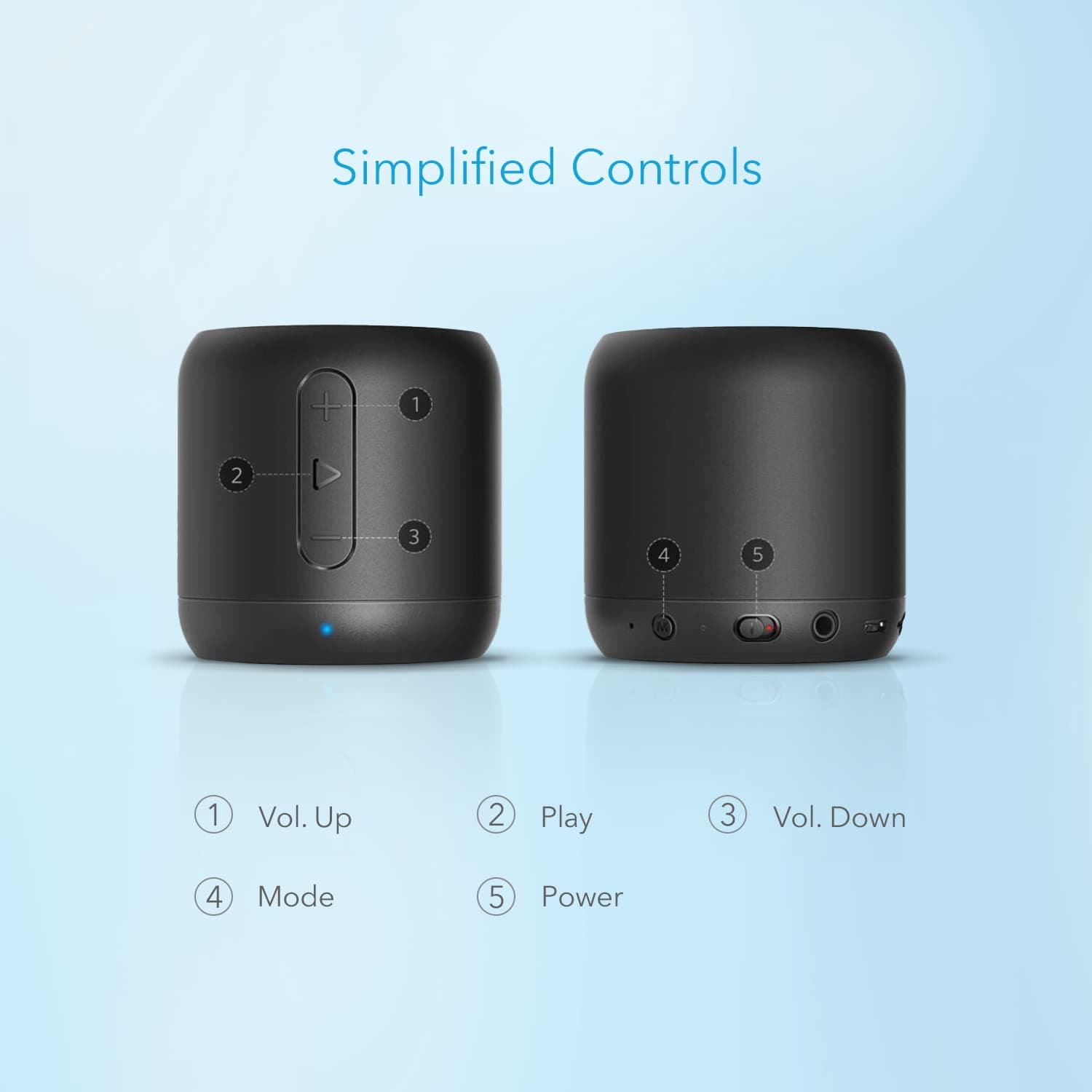 Anker Soundcore Mini, Super-Portable Bluetooth Speaker with 15-Hour Playtime, 66-Foot Bluetooth Range, Enhanced Bass, Noise-Cancelling Microphone - Black thumbnail 6