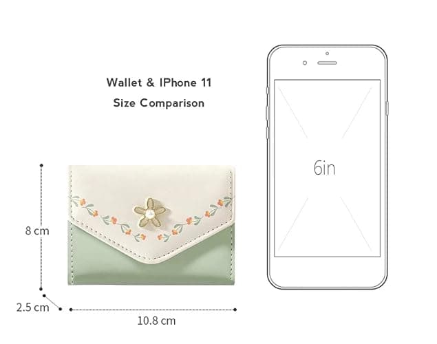 kuifang Girls Cute flowers Print Wallet, Small Tri-folded Aesthetic Wallet, PU Leather Purse Cash Pocket Card Holder ID Window Purse for Women(Green) thumbnail 3