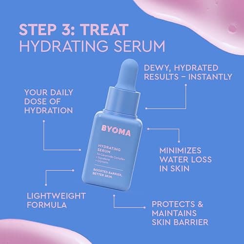 BYOMA Universal Skincare Heroes (5-Piece Kit) - Skincare Gift Set with Jelly Cleanser, Milky Toner, Hydrating Serum, Gel Cream & SPF 50 - Skin Barrier Repair Gift Set with Makeup Bag thumbnail 5