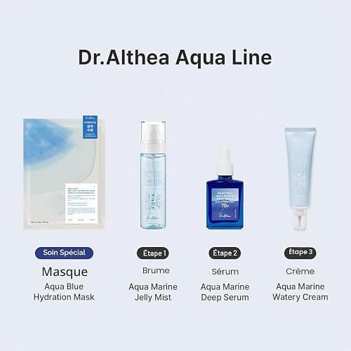 Dr.Althea Aqua Marine Sérum profond | Hydratation instantanée et apaisante pour tous les types de peau | Soin de la peau végétalien coréen, 30 ml thumbnail 7