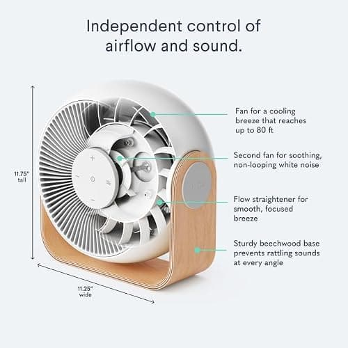 SNOOZ Breez 2-in-1 Smart Bedroom Table Fan & White Noise Machine - Smooth, Powerful Air - Adjustable White Noise - Remote Control, Scheduling, & Smart Features via App thumbnail 2