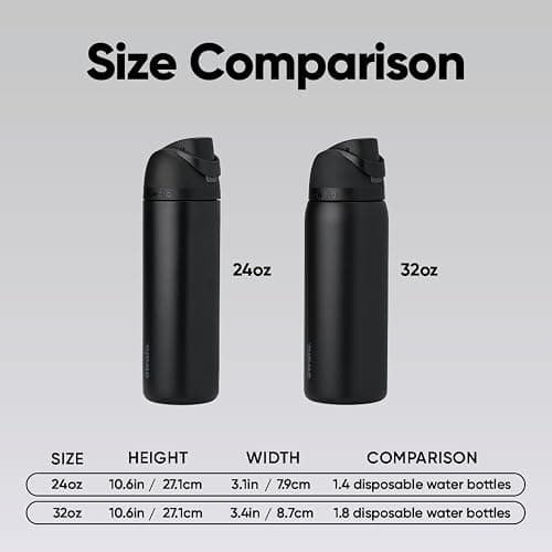Owala FreeSip Insulated Stainless Steel Water Bottle with Straw, BPA-Free Sports Water Bottle, Great for Travel, 24 Oz, Very, Very Dark thumbnail 3