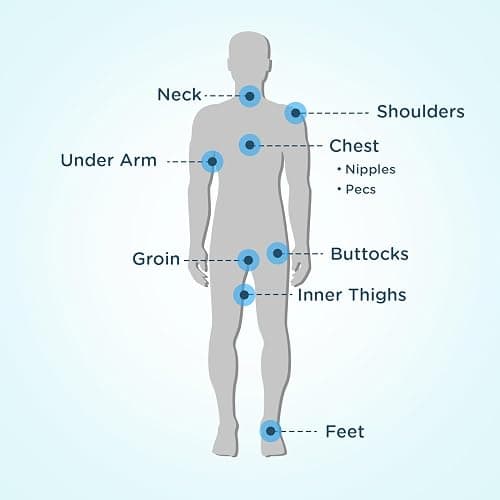 Body Glide Original Anti Chafe Balm | No Chafing Stick | Prevent Arm, Chest, Butt, Thigh, Ball Chafing & Irritation | Trusted Skin Protection Since 1996 |1.5oz thumbnail 2