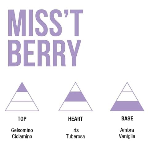 MULAC - MISS'T BERRY - Essenza Ristrutturante Capelli, Profumo Capelli con Olio di Mirtillo e Cheratina Vegetale, Azione Ristrutturante, Note di Legni e Vaniglia, 100ml thumbnail 3