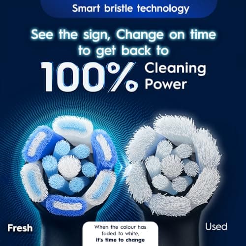 Oral-B iO Series 2 Gentle Clean Electric Toothbrush, Blush Sand thumbnail 10
