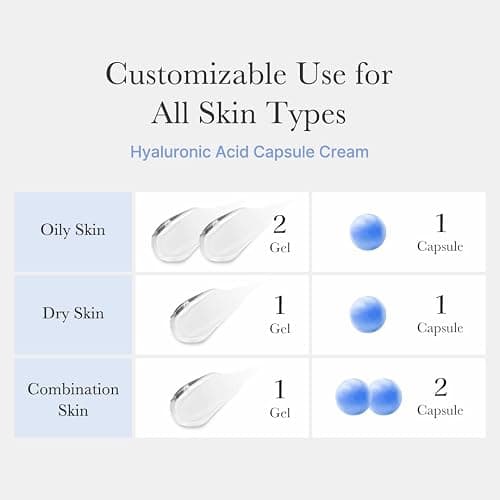 medicube Hyaluronic Acid Capsule Cream | 120H Long-Lasting Hydration, Barrier Care & Calming Daily Facial Moisturizer For All Skin Types | With Hyaluronic Acid, Panthenol & Ceramides | Korean Skincare thumbnail 6