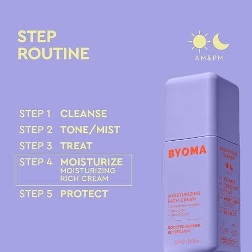 BYOMA Moisturizing Rich Cream - Barrier Repair Cream Face Lotion with Bakuchiol & Shea Extract - Ceramide Face Moisturizer for Dry Skin - Anti Wrinkle, Alcohol Free Face Moisturizer - 1.69 fl.oz thumbnail 6