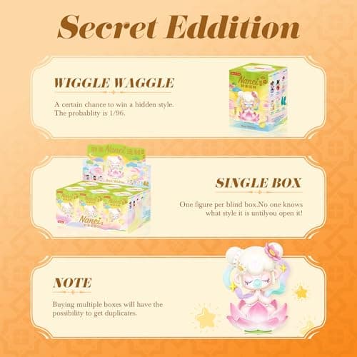 Rolife Nanci Blind Box Best Wishes Series, 1PC Random Action Figure Box, Popular Collectible Toy Cute Action Figure, Creative Gifts for Birthday/Christmas Holiday thumbnail 5