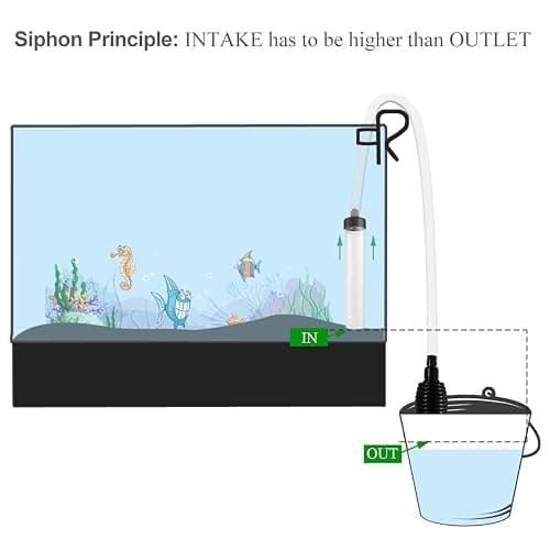 Laifoo 7ft Aquarium Siphon Vacuum Cleaner for Fish Tank Cleaning Gravel & Sand thumbnail 6