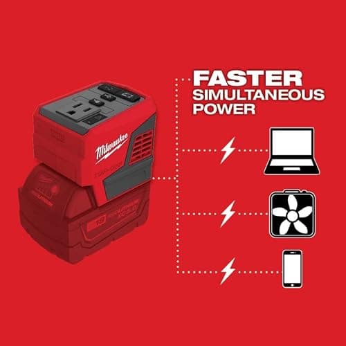 Milwaukee 2846-20 M18 18V 175W TOP-Off Li-Ion Compact Inverter Power Supply thumbnail 9