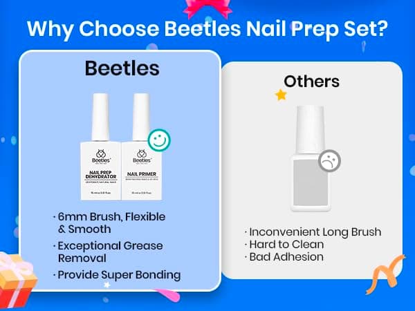 Beetles 15ml Nail Dehydrator and Primer - Acid Free & Hema-Free Natural Prep Dehydrate and Bond Primer for Acrylic Fast Dry Nail Supplies Professional Salons Set - 0-C*15ML Nail Dehydrator and Primer thumbnail 8