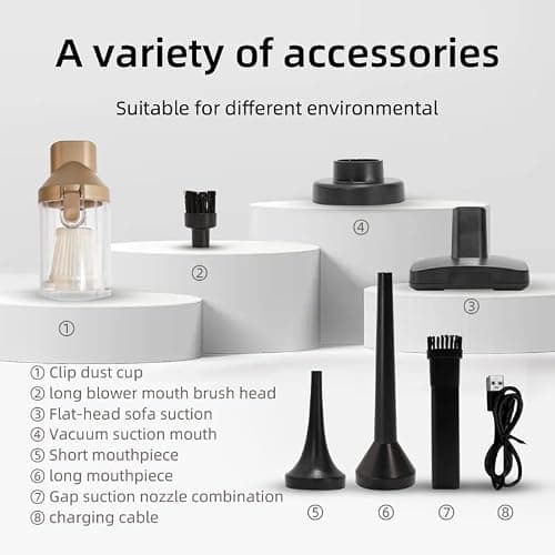 ZZLIFE Handheld Vacuum Cleaner Cordless, Desk Vacuum Cleaner Compressed Electric Air Duster 15000Pa Suction, 4-in-1 Portable Vortex Vacuum Dust Buster Air Blower for Computer,Car,Balloon,White thumbnail 4