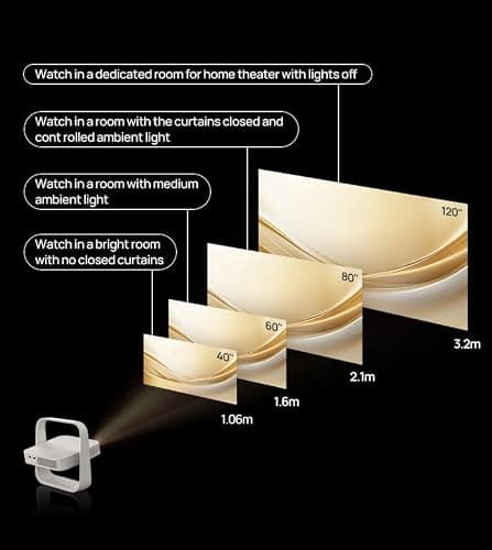 XGIMI Elfin Flip Portable Projector, 1080P Resolution Outdoor Projector, Licensed Netflix, Build-in Adjustable Stand, Lightweight and Compact Design, 400 ISO Lumens, Screen Adaption thumbnail 7