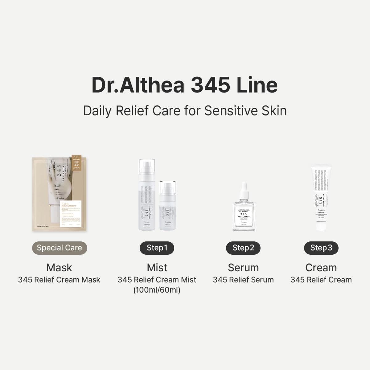 Dr.Althea 345 Relief Cream Mist | Hydrating Facial Mist with Rice Extract | Soothing Care for Sensitive Skin | Vegan Korean Skincare, 100ml thumbnail 8