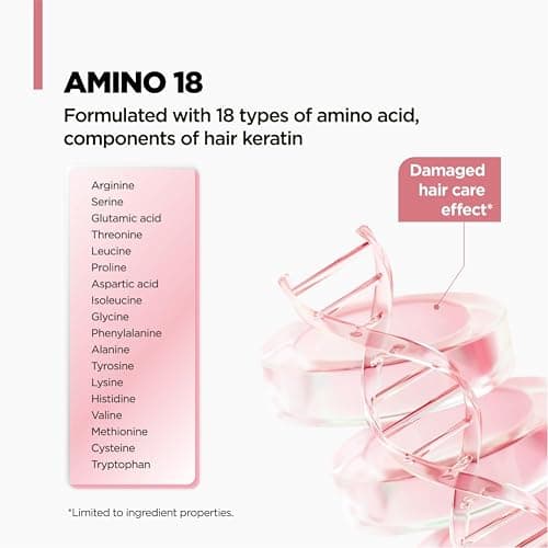 AMOS PROFESSIONAL True Repair Hair Night Cream l Overnight Hair Leave-in Conditioner, Hydrating & Deep Conditioning for Dry and Damaged Hair, 6.0 fl. oz. thumbnail 6