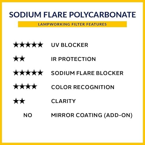 Polycarbonate Sodium Flare Glass Working Spectacles - Safety Frame with Permanent Side Shields thumbnail 5