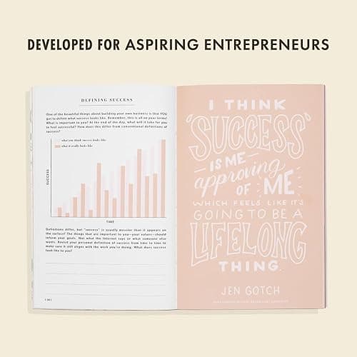 Mind Your Business: A Workbook to Grow Your Creative Passion Into a Full-time Gig thumbnail 3