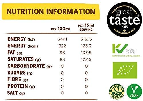 Coconut Merchant Organic Coconut Oil 1L | Extra Virgin, Raw, Cold Pressed, Unrefined | Ethically Sourced, Vegan, Ketogenic and 100% Natural | For Hair, Skin & Cooking | 1L thumbnail 2