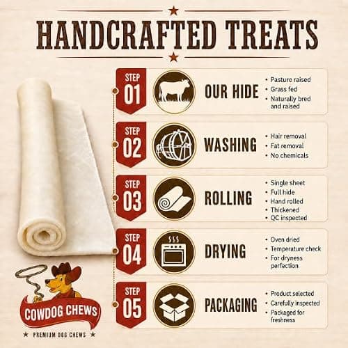 Cowdog Chews Retriever roll 9-10 inch All Natural Rawhide Product (20 Pack) thumbnail 6