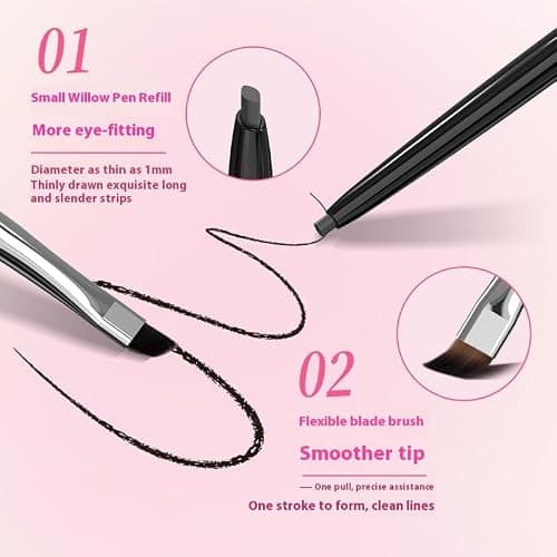 DE ZONE Ultra Slim Flat-Tip Eyeline Pencil - Smudge-Proof, Waterproof Gel Eyeliner for Defined Lines, with Built-in Angled Brush (Multiple Colors) (J02) thumbnail 4