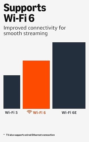 Amazon Ember 50" 4-Series with Fire TV (newest model), 4K Ultra HD smart TV with Alexa Remote, HDR10+, fast processor, Dolby Audio, Ambient Experience, free and live TV, find shows faster with Alexa+ thumbnail 10