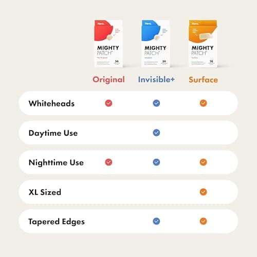 Mighty Patch Hero Cosmetics Original Nighttime Acne Pimple Patches, 36 Ct | #1 Hydrocolloid Acne Patches, Shrinking Zits & Whiteheads in 1 Use, Spot Treatment, Pimple Stickers for Face thumbnail 8