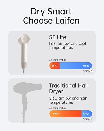 Laifen SE Lite Hair Dryer thumbnail 4