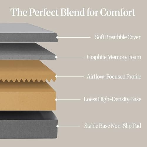 LIFEMENT Basic Full Graphite Infused Memory Foam Mattress in a Box | Medium Firm Bed, Fiberglass Free, CertiPUR-US & Oeko-TEX Certified Foam, Cooling Pressure Relief Comfort, 6 Inch thumbnail 3