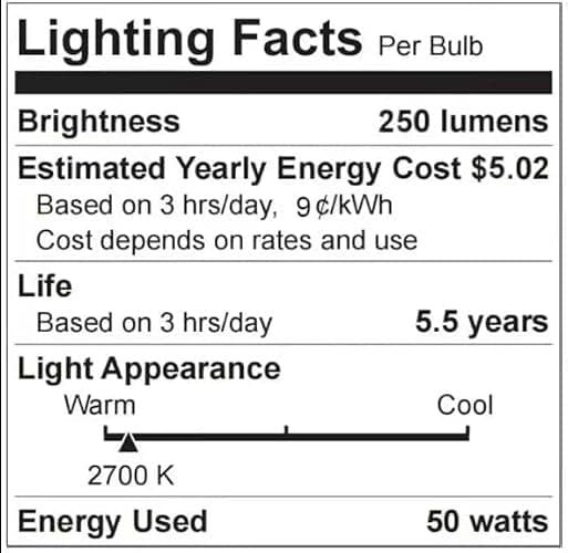 GEEZO Fragrance Candle Warmer Lamp，Electric Candle Warmer with Timer & Dimmer，Mom Christmas Birthday Gifts for Women, House Warming Gifts New Home Bedroom Decor thumbnail 7
