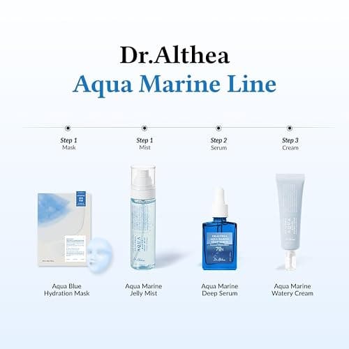 Dr.Althea Aqua Marine Jelly Mist | Lightweight, Ultra-Fine Facial Mist Spray | Hydrating Serum with PDRN & Triple Hyaluronic Acid | Vegan Korean Skincare, 3.38 fl.oz thumbnail 8