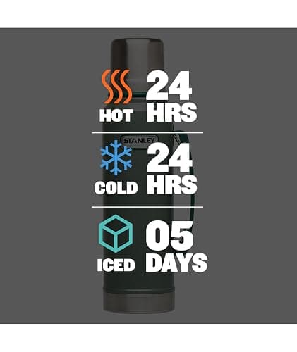 Stanley Heritage Classic Vacuum Bottle with Handle 1.1 qt | Wide Mouth w/Leakproof Cup Lid | Keep Drinks Hot or Cold | Insulated Stainless Steel Thermal Bottle | BPA-Free | Hammertone Green thumbnail 7