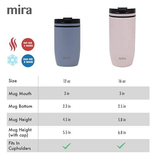 MIRA 16 oz Travel Coffee Mug - Insulated Stainless Steel Tumbler with Screw Lid - Taffy Pink thumbnail 5
