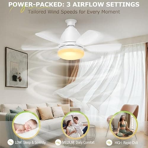Zyxrona Socket Fan Light with Remote, 20'' 30W Dimmable LED 3 Colors 3000K-6500K, 6 Speed Wind Small Ceiling Fan with Light, Screw in Light Bulb Fan for Bedroom, Kitchen, Living Room, Closet thumbnail 2