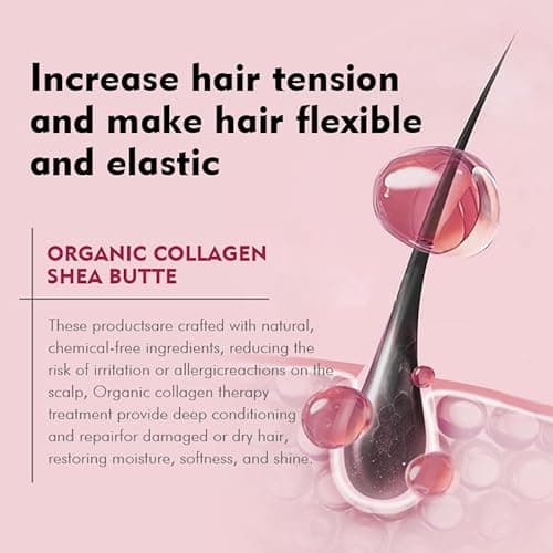 ECOLCHIPRO Ecolchi Collagen Hair Mask Deep Repair Conditioning Collagen Shea Butter Hair Treatment for Dry and Damaged Hair All Hair Types 18.6 oz 550ml thumbnail 4