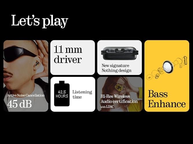 Nothing Ear (a) Wireless Earbuds thumbnail 3